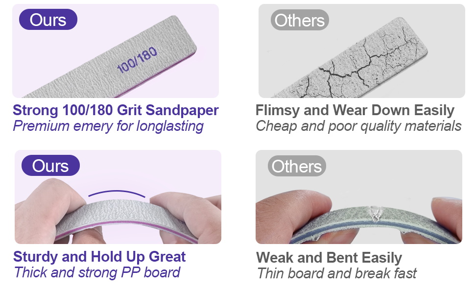 100/180 Grit Nail Files (12 Pcs), Emery Boards for Acrylic Nails and Gel Nails